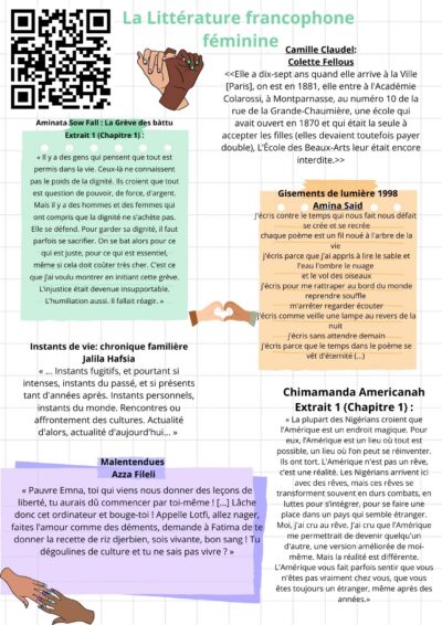 Voix francophones: À la découverte de l'écriture féminine