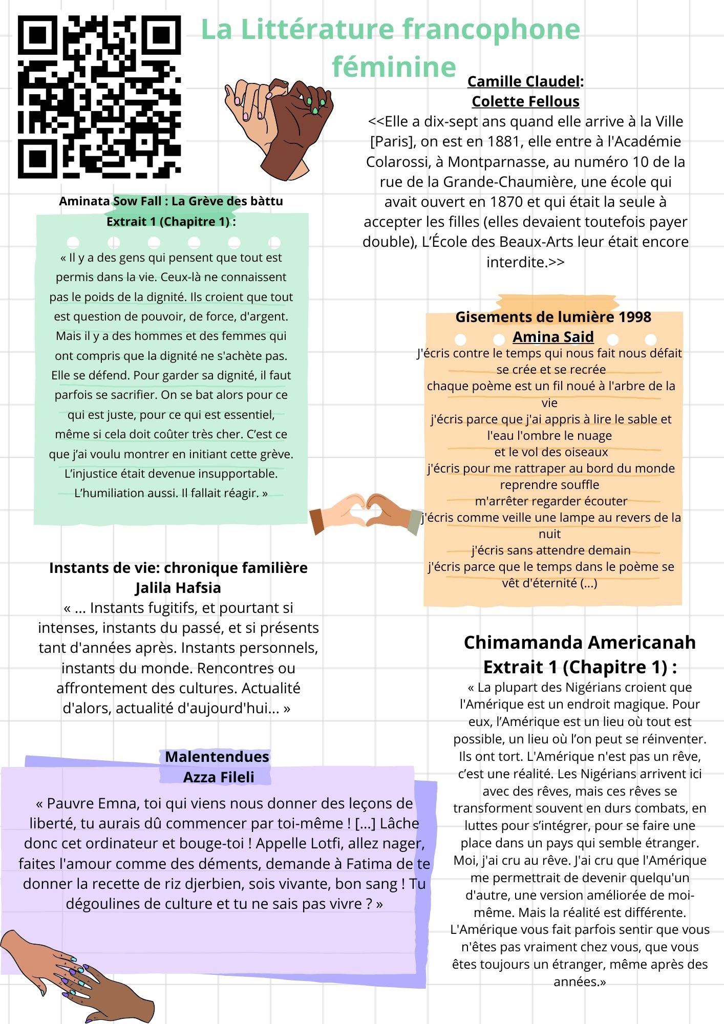 Voix francophones: À la découverte de l'écriture féminine